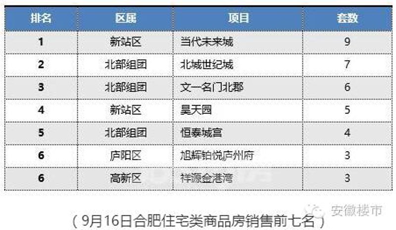 世纪昊天